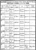 25 Jun 1832 Baptism Register entry for Edward Taylor Hudson