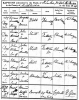 9 Jan 1870 Baptism Ernest Joseph Barrett