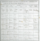 23 Feb 1871 Baptism Register for Lillian Elizabeth Hudson