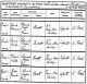 1 Mar 1872 Baptism Register for Barrett  family, Francis Edmund, Emma Martha, Thomas Charles, Rose Hannah