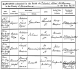 10 Feb 1878 Baptism Register for Edmund Joseph Barrett