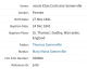 27 Nov 1841 Ancestry record of birth of Jessie Eliza Cochrane Somerville at Dudley, Worcs.