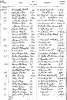 1894 Burial record for Robert Spencer Culbertson aged 49 years