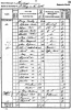 7 Jun 1841 Census at Russell Street, St Mary in the Castle, Hastings