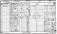 7 Jun 1841 Census at Hawthorn Hall, Pownall Fee, Wilmslow, Cheshire