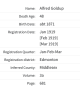 Q1 1919 Ancestry record of death of Alfred Goldup