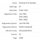 23 Feb 1982 Ancestry record of Death of Norman Eric Stanley, born 9 Dec 1914 at North Cotswold, Gloucestershire